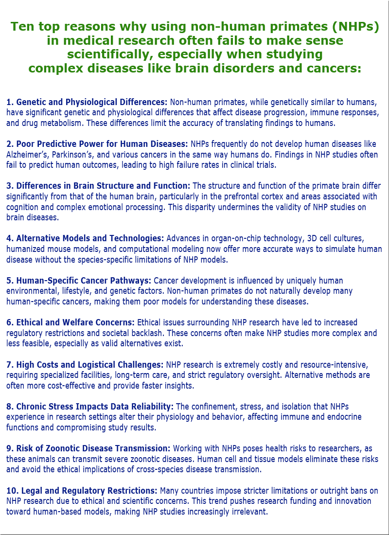 Lab animal free zone top 10 reasons.